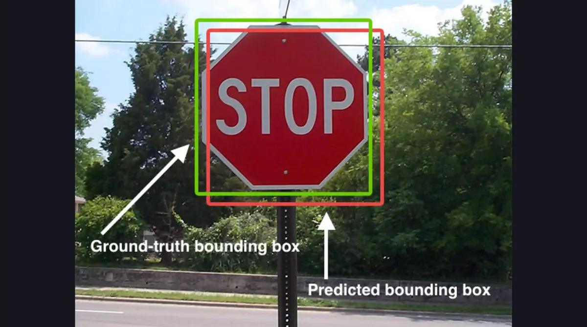 Computer Vision Fundamentals