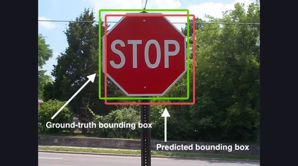 Cover image for Computer Vision Fundamentals